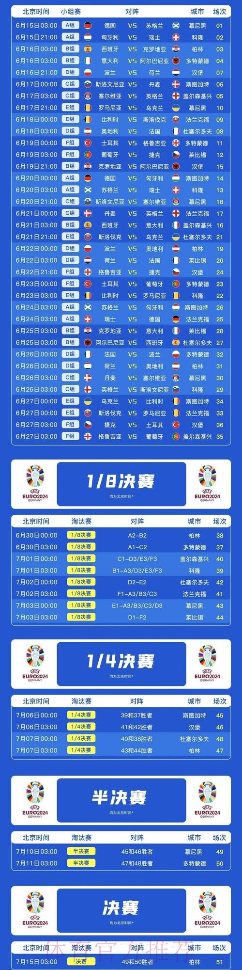 世界杯荷兰内马尔比赛时间深度解读