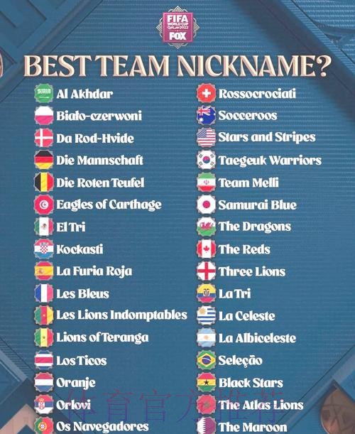 世界杯球队名单哪里可以看 世界杯球队名单哪里可以看