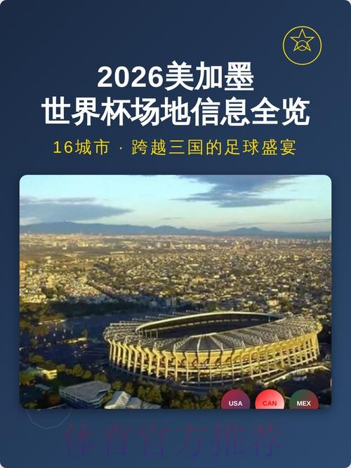 2026美加墨世界杯直播入口更新 2026美加墨世界杯直播入口更新