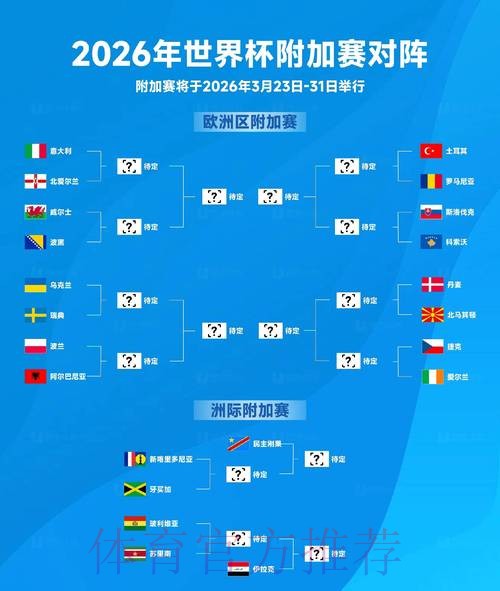 2026世界杯专家预测是否免费 2026世界杯专家预测是否免费