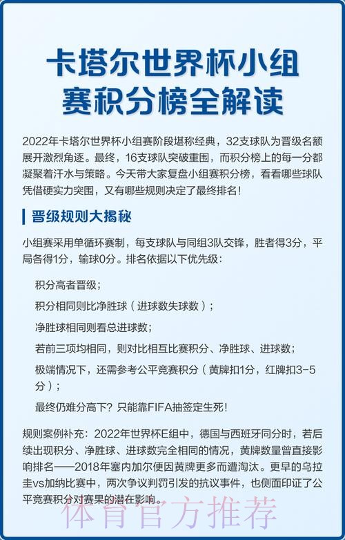 世界杯小组赛积分详细 世界杯小组赛积分详细