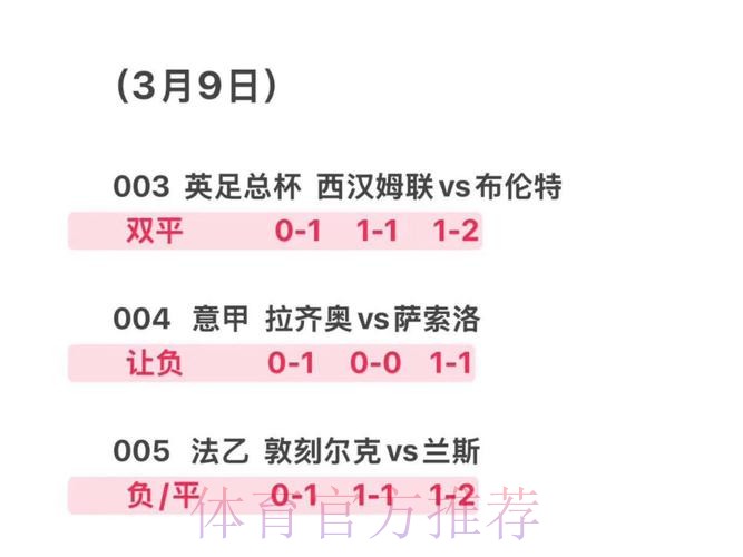 世界杯专家预测今日
