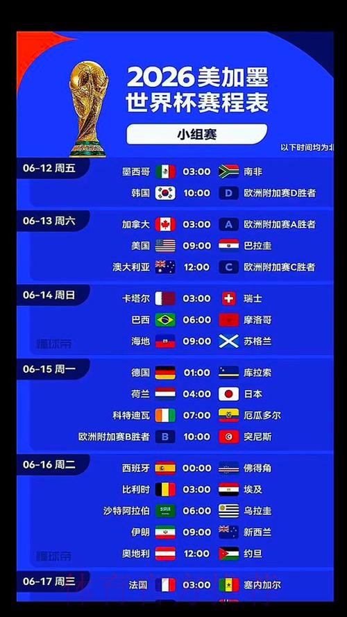 2026美加墨世界杯每日赛程哪个平台好